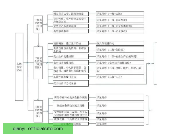 千亿APP下载安装教程与安全使用指南全流程详解轻松上手