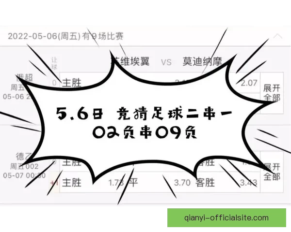 精准解析足球赛事走势,打造高胜率竞猜投注攻略 精准解析足球赛事走势,打造高胜率竞猜投注攻略