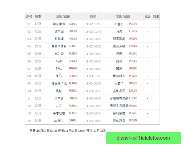 世界杯竞猜赔率平台全攻略解析助你精准投注赢取大奖