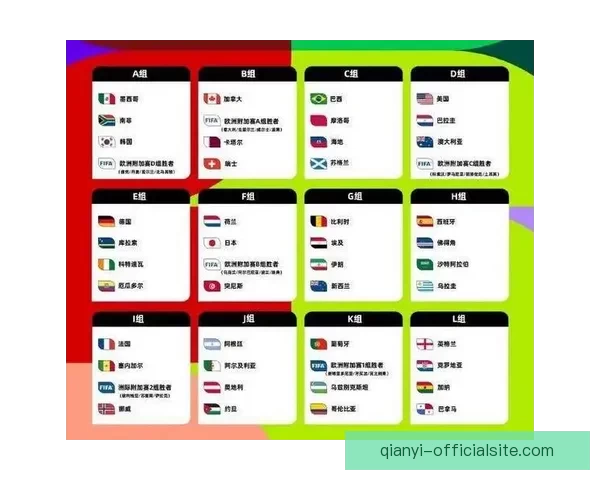 2026年世界杯举办国家与赛程安排全解析