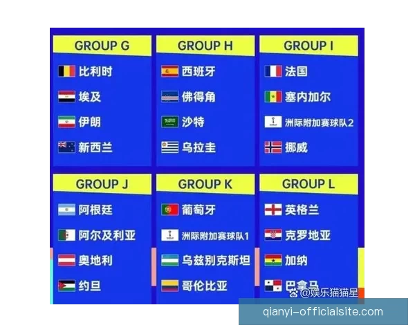 2026年世界杯举办国及赛事安排全面解析与展望