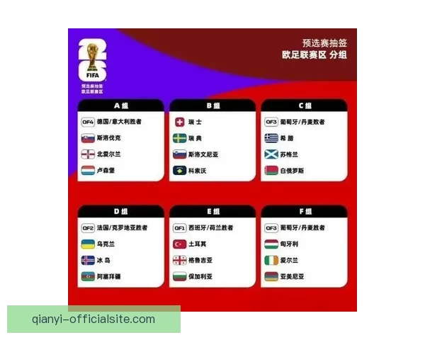 世界杯精彩对决比分预测与分析助你精准把握赛事结果