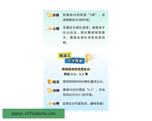 最新体育赛事竞猜分析与胜率预测全方位指南