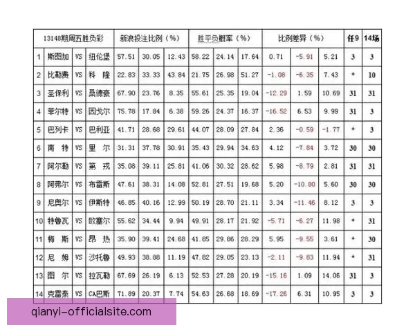 世界杯竞猜赔率平台全面解析及热门赛事投注策略指南