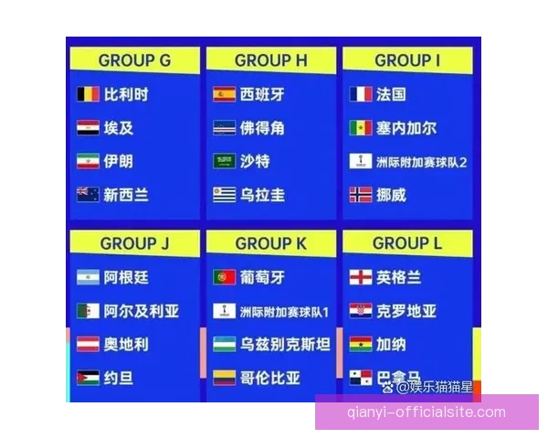 2026年世界杯举办国及赛事安排全面解析与展望