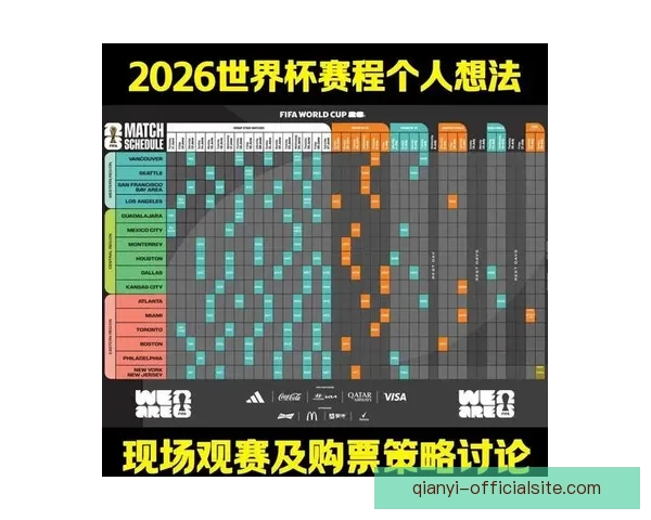 2026年世界杯举办国及赛事安排全面解析与展望