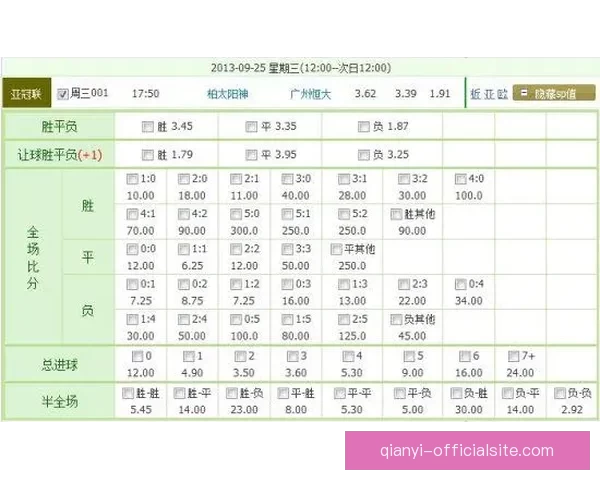 权威足球竞猜官网推荐实时赔率分析与投注技巧指南 权威足球竞猜官网推荐实时赔率分析与投注技巧指南