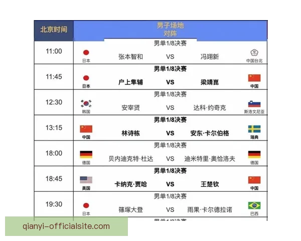 美加墨世界杯晋级赔率分析及最新赛事投注趋势解读 美加墨世界杯晋级赔率分析及最新赛事投注趋势解读