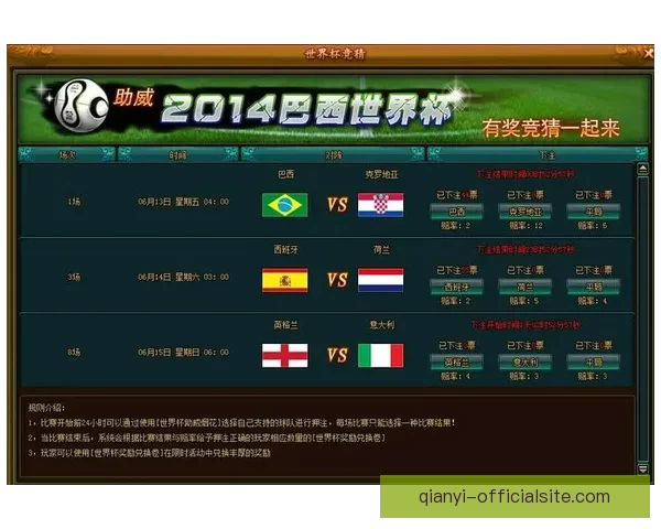 世界杯竞猜首存优惠大放送赢取豪华奖品尽享优惠活动不容错过