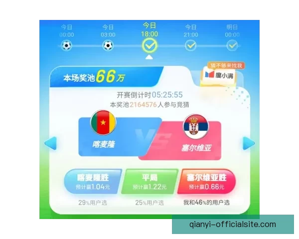世界杯竞猜：精确比分预测技巧与投注策略全解析